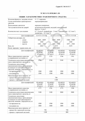 ОТТС ТС RU E-FR.МТ02.00631.П1 — превью документа