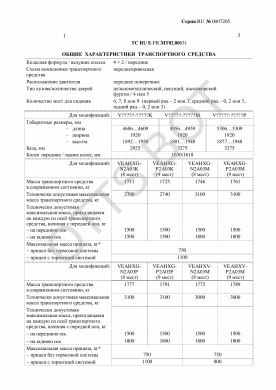 ОТТС ТС RU E-FR.МТ02.00631 — превью документа