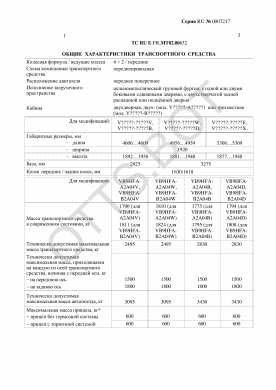 ОТТС ТС RU E-FR.МТ02.00632 — превью документа
