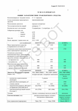 ОТТС ТС RU E-FR.МТ02.00730.Р1 — превью документа