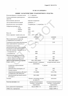 ОТТС ТС RU E-FR.МТ02.00764 — превью документа