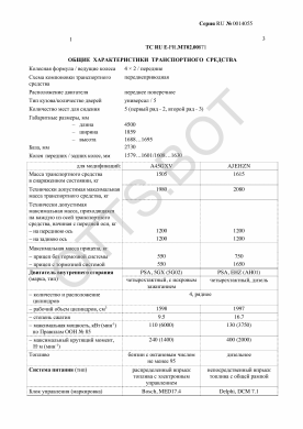 ОТТС ТС RU E-FR.МТ02.00871 — превью документа