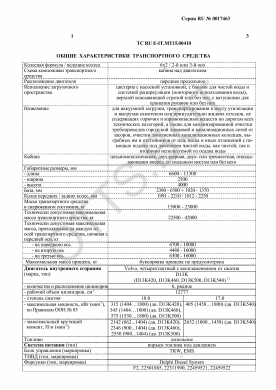 ОТТС ТС RU E-IT.МТ15.00410 — превью документа