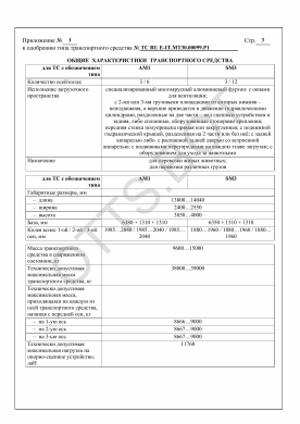 ОТТС ТС RU E-IT.МТ30.00099.Р1 — превью документа