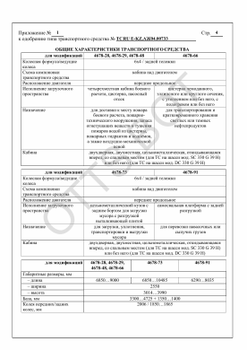 ОТТС ТС RU E-KZ.АЖ04.00733 — превью документа