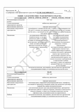 ОТТС ТС RU E-KZ.МР03.01177 — превью документа