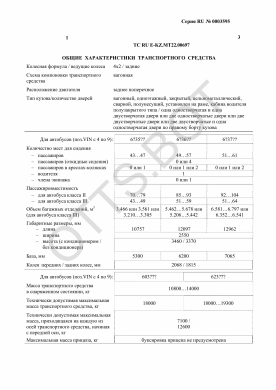 ОТТС ТС RU E-KZ.МТ22.00697 — превью документа