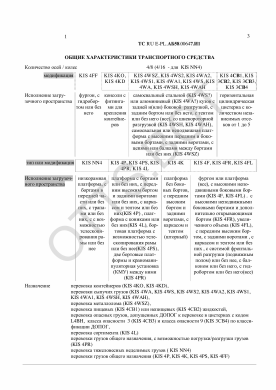 ОТТС ТС RU E-PL.АБ58.00647.И1 — превью документа