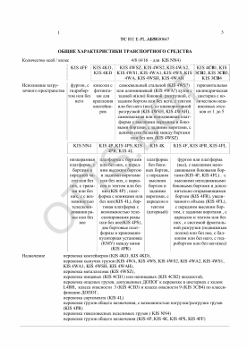 ОТТС ТС RU E-PL.АБ58.00647 — превью документа