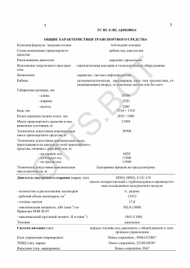 ОТТС ТС RU E-RU.АБ58.00014 — превью документа