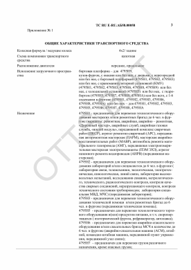 ОТТС ТС RU E-RU.АБ58.00058 — превью документа