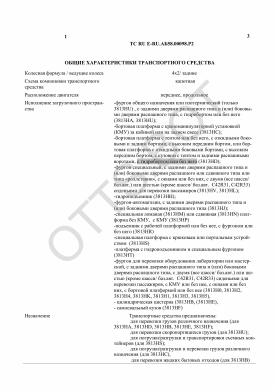 ОТТС ТС RU E-RU.АБ58.00098.Р2 — превью документа