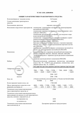 ОТТС ТС RU E-RU.АБ58.00106 — превью документа