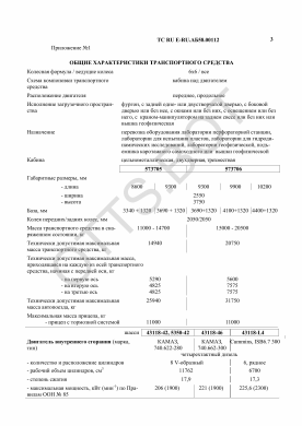 ОТТС ТС RU E-RU.АБ58.00112 — превью документа