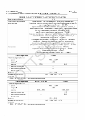 ОТТС ТС RU E-RU.АБ58.00117.Р2 — превью документа