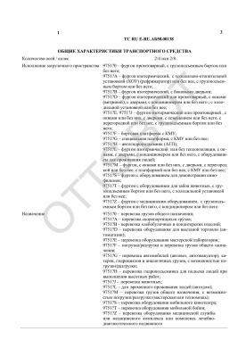 ОТТС ТС RU E-RU.АБ58.00138 — превью документа