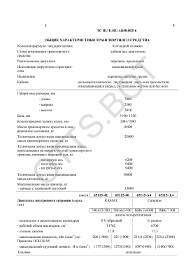 ОТТС ТС RU E-RU.АБ58.00216 — превью документа