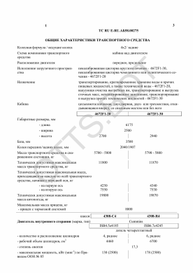 ОТТС ТС RU E-RU.АБ58.00275 — превью документа