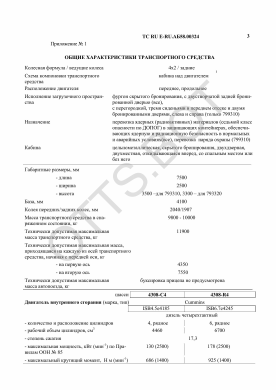 ОТТС ТС RU E-RU.АБ58.00324 — превью документа
