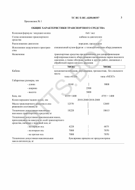 ОТТС ТС RU E-RU.АБ58.00357 — превью документа