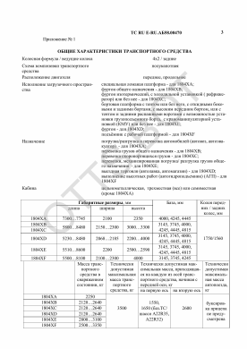 ОТТС ТС RU E-RU.АБ58.00470 — превью документа