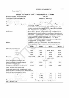 ОТТС ТС RU E-RU.АБ58.00475.Р1 — превью документа