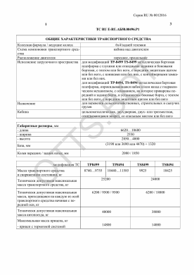 ОТТС ТС RU E-RU.АБ58.00496.Р1 — превью документа