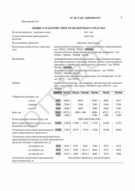 ОТТС ТС RU E-RU.АБ58.00512.Р1 — превью документа