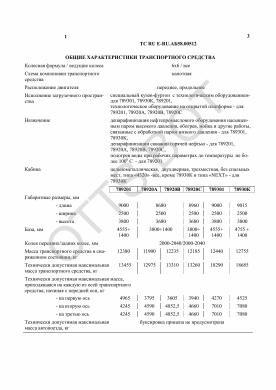 ОТТС ТС RU E-RU.АБ58.00512 — превью документа