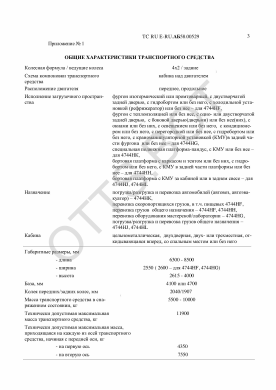 ОТТС ТС RU E-RU.АБ58.00529 — превью документа