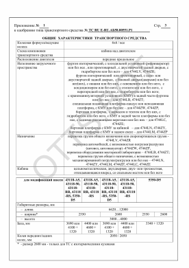 ОТТС ТС RU E-RU.АБ58.00551.Р1 — превью документа