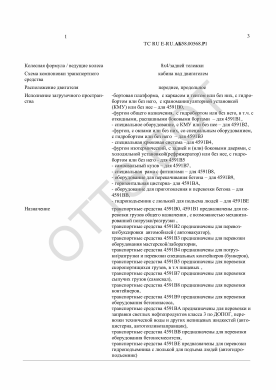 ОТТС ТС RU E-RU.АБ58.00568.Р1 — превью документа