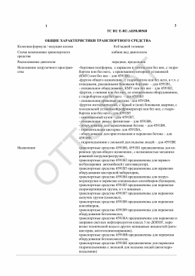 ОТТС ТС RU E-RU.АБ58.00568 — превью документа