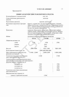 ОТТС ТС RU E-RU.АБ58.00607 — превью документа