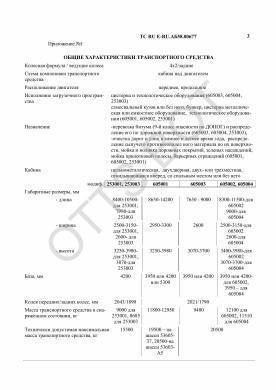 ОТТС ТС RU E-RU.АБ58.00677 — превью документа