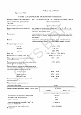 ОТТС ТС RU E-RU.АБ58.00697 — превью документа