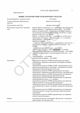 ОТТС ТС RU E-RU.АБ58.00709.Р1 — превью документа