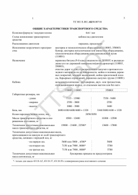 ОТТС ТС RU E-RU.АБ58.00718 — превью документа