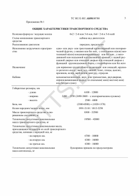 ОТТС ТС RU E-RU.АБ58.00780 — превью документа