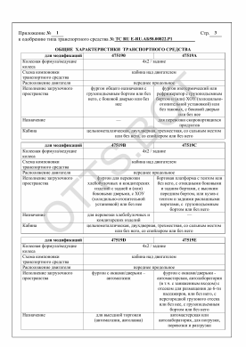 ОТТС ТС RU E-RU.АБ58.00822.Р1 — превью документа