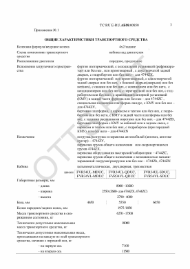 ОТТС ТС RU E-RU.АБ58.00850 — превью документа
