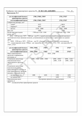 ОТТС ТС RU E-RU.АБ58.00894 — превью документа