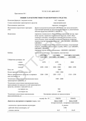 ОТТС ТС RU E-RU.АБ58.00937 — превью документа