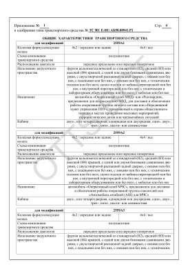ОТТС ТС RU E-RU.АБ58.00941.Р1 — превью документа