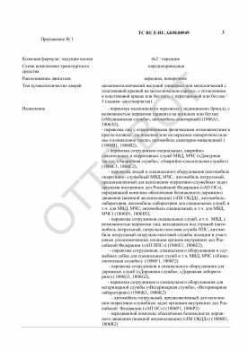 ОТТС ТС RU E-RU.АБ58.00949 — превью документа