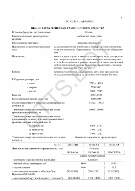 ОТТС ТС RU E-RU.АБ58.00951 — превью документа