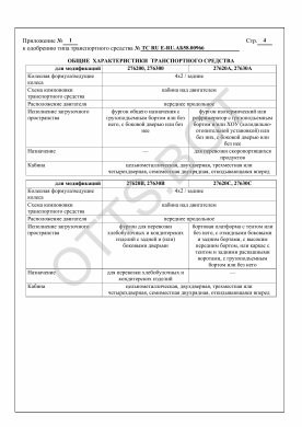 ОТТС ТС RU E-RU.АБ58.00966 — превью документа