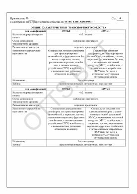 ОТТС ТС RU E-RU.АБ58.00971 — превью документа