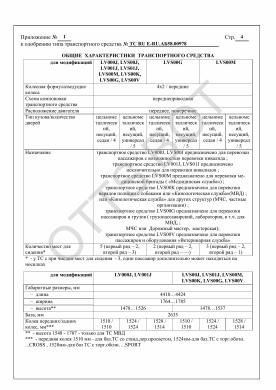 ОТТС ТС RU E-RU.АБ58.00978 — превью документа