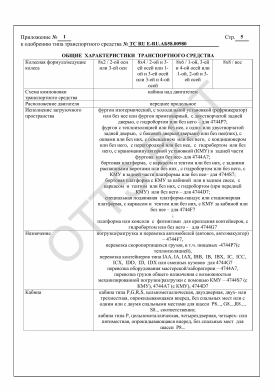 ОТТС ТС RU E-RU.АБ58.00980 — превью документа